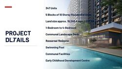 Jalan Jurong Kechil (D21), Condominium #495568271